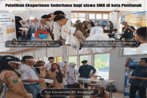 Community service: Simple physics experiment training for high school students in Pontianak city